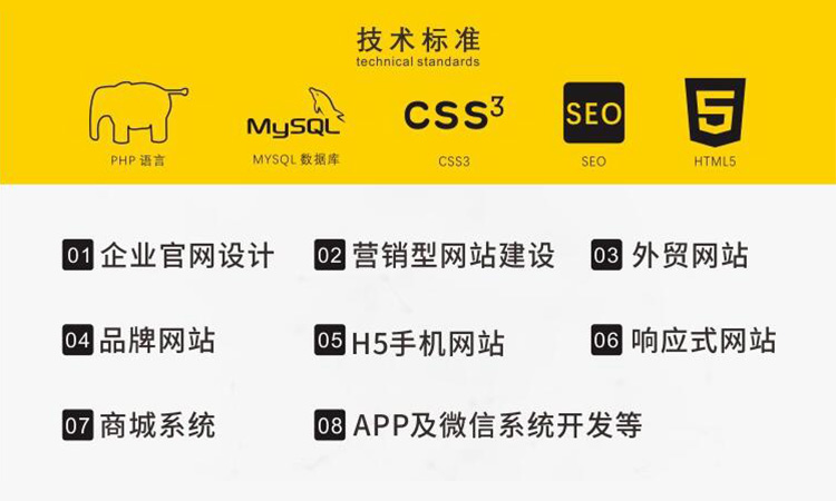深圳網(wǎng)站建設(shè)解析網(wǎng)絡(luò)優(yōu)化的趨勢！